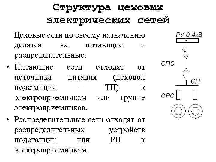 Питающие сети. Структура цеховых электрических сетей. Магистральная схема цеховой электрической сети. Конструктивное выполнение цеховых сетей напряжением до 1 кв. Радиальная система электроснабжения внутрицеховая.