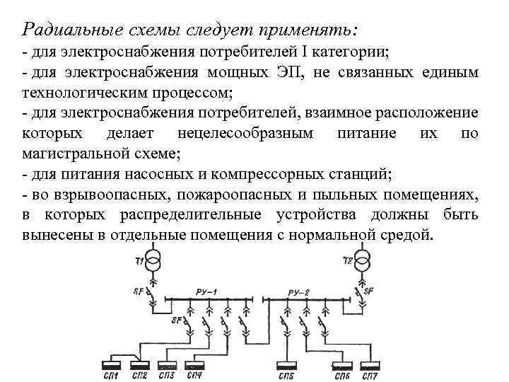 Радиальные схемы следует применять: - для электроснабжения потребителей I категории; - для электроснабжения мощных