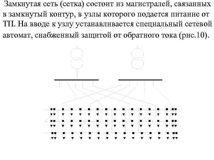  Замкнутая сеть (сетка) состоит из магистралей, связанных в замкнутый контур, в узлы которого