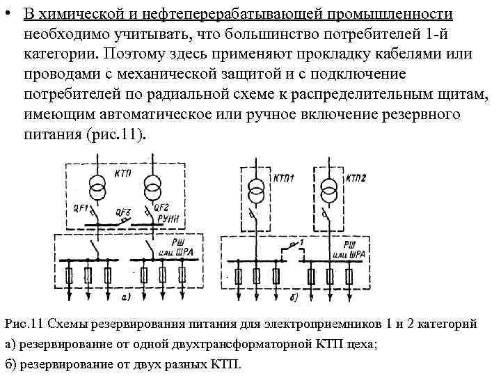 Каким основным требованиям должны отвечать проекты систем электрификации