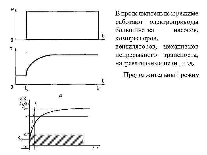 Учебник шеховцов расчет и проектирование схем электроснабжения