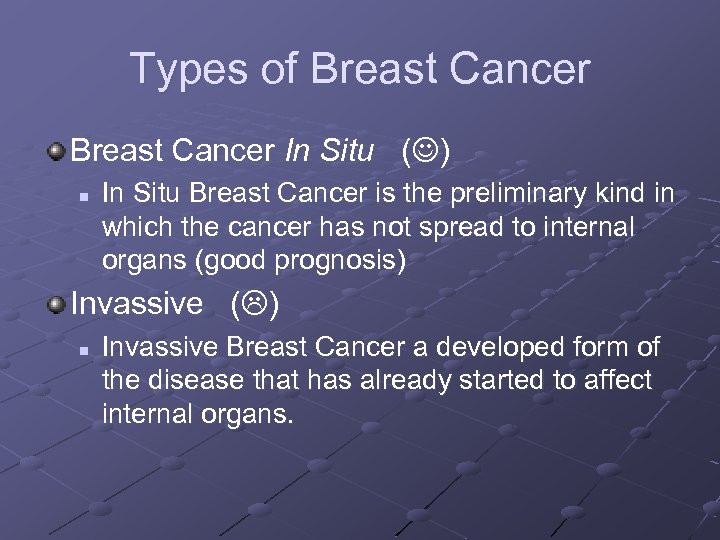 Types of Breast Cancer In Situ ( ) n In Situ Breast Cancer is