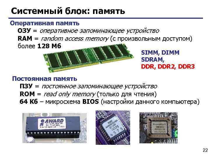 Системный блок: память Оперативная память ОЗУ = оперативное запоминающее устройство RAM = random access