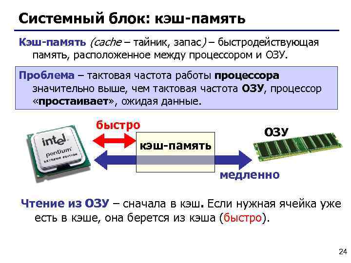 Системный блок: кэш-память Кэш-память (cache – тайник, запас) – быстродействующая память, расположенное между процессором