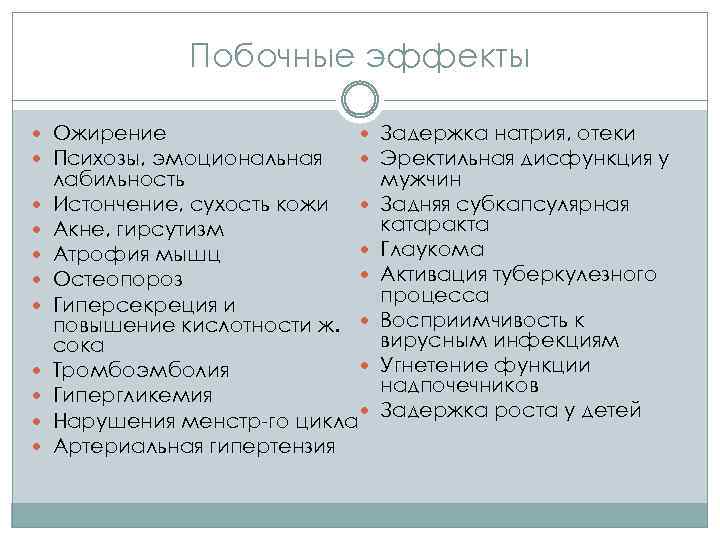 Побочные эффекты Ожирение Психозы, эмоциональная Задержка натрия, отеки Эректильная дисфункция у лабильность Истончение, сухость