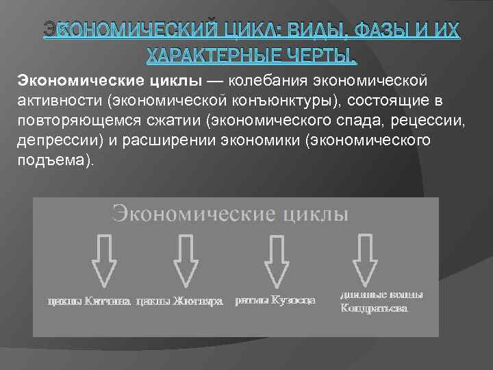 ЭКОНОМИЧЕСКИЙ ЦИКЛ: ВИДЫ, ФАЗЫ И ИХ ХАРАКТЕРНЫЕ ЧЕРТЫ. Экономические циклы — колебания экономической активности