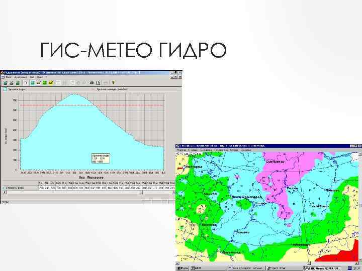 Гис метео ру погода