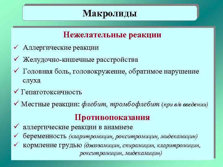 Макролиды Нежелательные реакции ü Аллергические реакции ü Желудочно-кишечные расстройства ü Головная боль, головокружение, обратимое