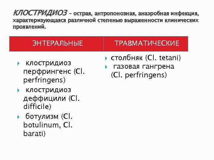 КЛОСТРИДИОЗ - острая, антропонозная, анаэробная инфекция, характеризующаяся различной степенью выраженности клинических проявлений. ЭНТЕРАЛЬНЫЕ клостридиоз