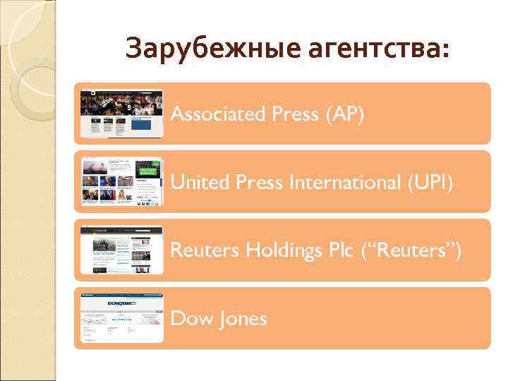 Зарубежные агентства: Associated Press (AP) United Press International (UPI) Reuters Holdings Plc (“Reuters”) Dow