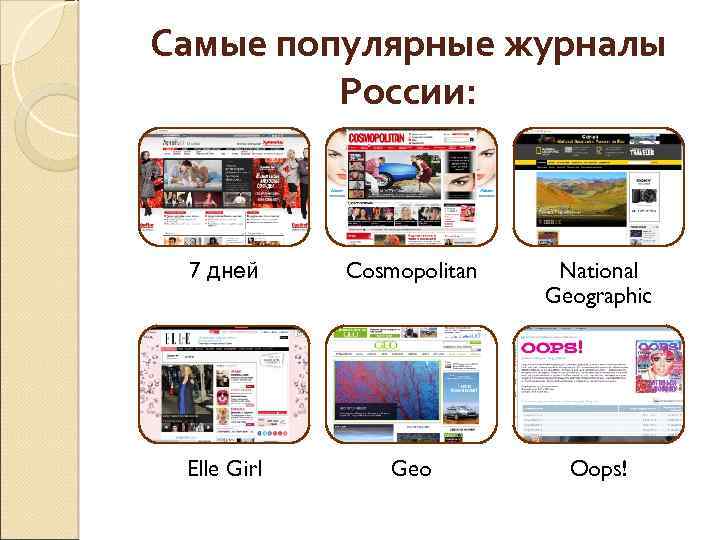Самые популярные журналы России: 7 дней Cosmopolitan National Geographic Elle Girl Geo Oops! 