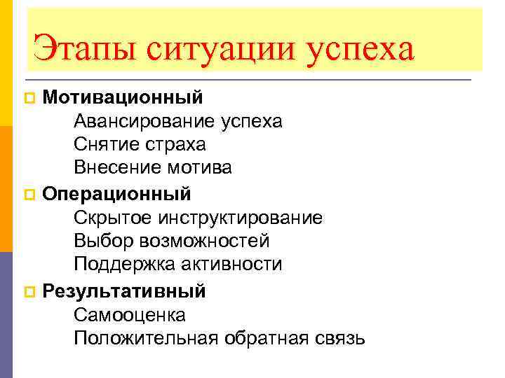 Этапы ситуации успеха Мотивационный Авансирование успеха Снятие страха Внесение мотива p Операционный Скрытое инструктирование