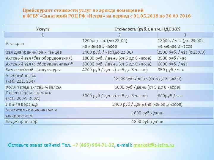 Прейскурант стоимости услуг по аренде помещений в ФГБУ «Санаторий РОП РФ «Истра» на период