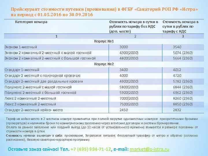 Прейскурант стоимости путевки (проживания) в ФГБУ «Санаторий РОП РФ «Истра» на период с 01.