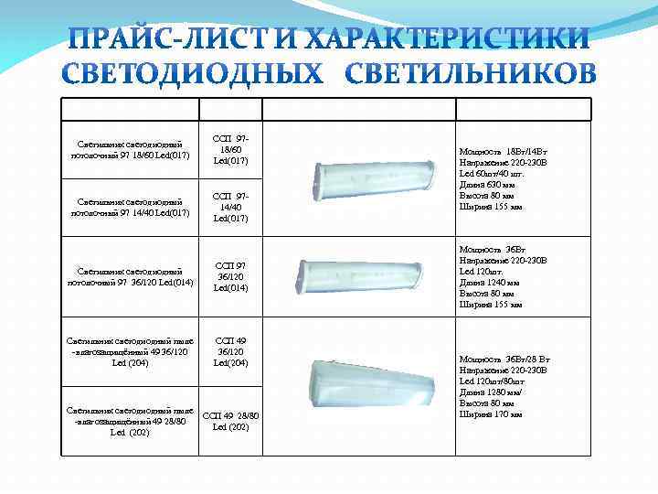 Светильник светодиодный потолочный 97 18/60 Led(017) ССП 9718/60 Led(017) Светильник светодиодный потолочный 97 14/40