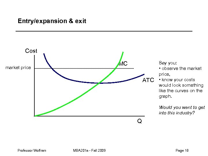 Entry/expansion & exit Cost MC market price ATC Say you: • observe the market