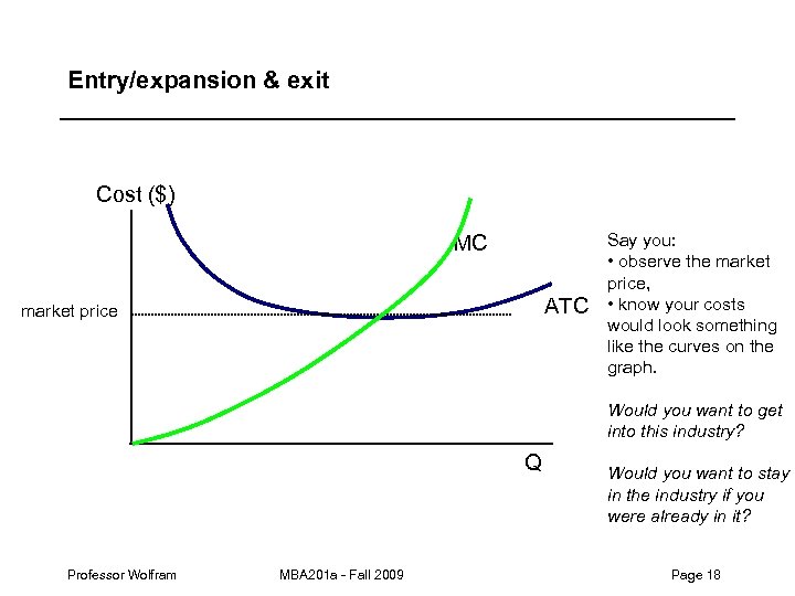 Entry/expansion & exit Cost ($) MC ATC market price Say you: • observe the