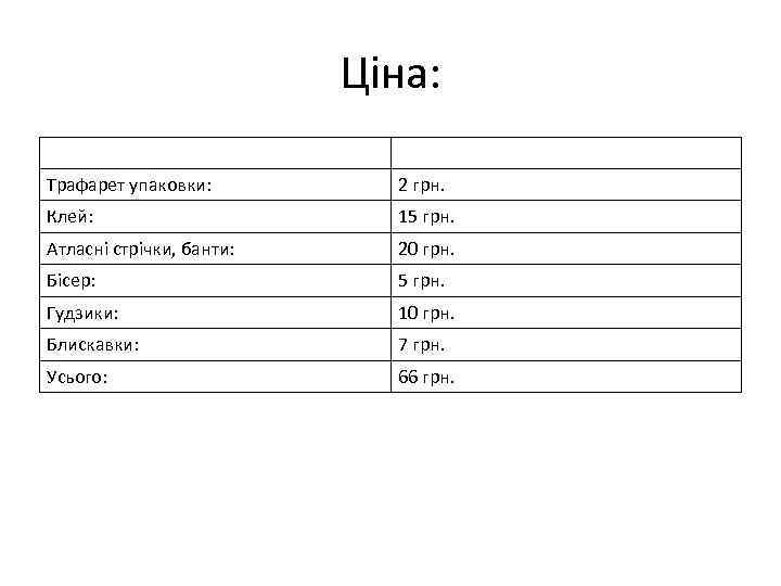 Ціна: Красивий картон: 7 грн. Трафарет упаковки: 2 грн. Клей: 15 грн. Атласні стрічки,