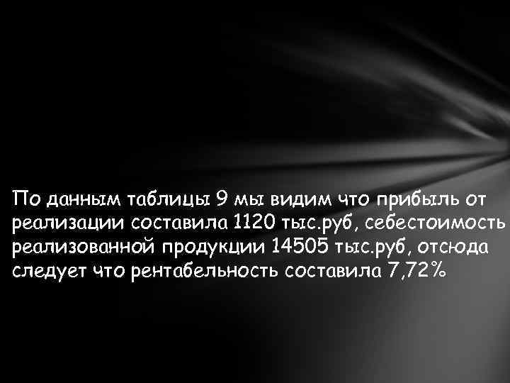 По данным таблицы 9 мы видим что прибыль от реализации составила 1120 тыс. руб,