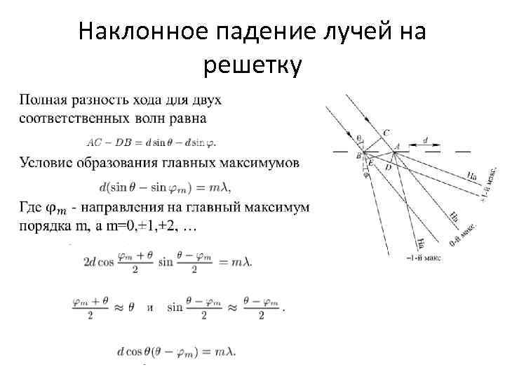 Наклонное падение лучей на решетку • 