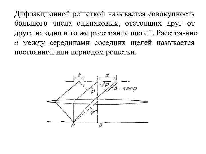 Дифракционной решеткой называется совокупность большого числа одинаковых, отстоящих друг от друга на одно и