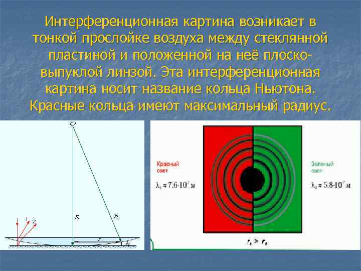 Интерференционная картина возникает в тонкой прослойке воздуха между стеклянной пластиной и положенной на неё