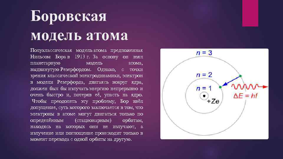 Модель атома бора физика 9 класс