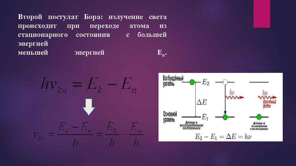 Энергия излученного фотона равна энергий стационарных состояний. Излучение атома происходит при переходе. 2 Постулат Бора. Излучение света при переходе атома из стационарного состояния. Модель атома по Бору.