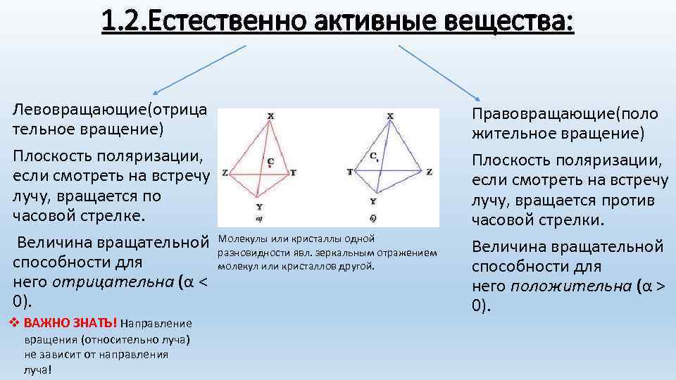 1. 2. Естественно активные вещества: Левовращающие(отрица тельное вращение) Плоскость поляризации, если смотреть на встречу