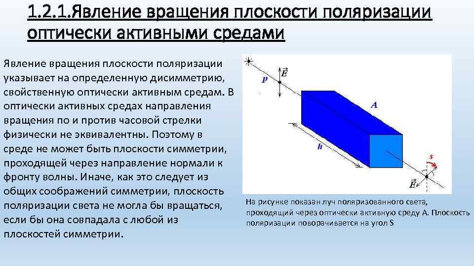 1. 2. 1. Явление вращения плоскости поляризации оптически активными средами Явление вращения плоскости поляризации