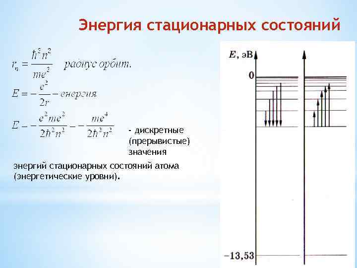 Атомы некоторого газа могут находиться в трех энергетических состояниях энергетическая диаграмма