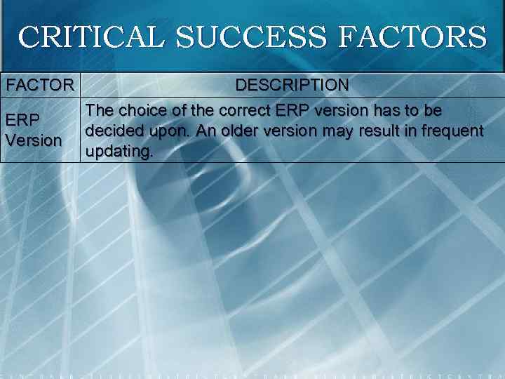 CRITICAL SUCCESS FACTOR ERP Version DESCRIPTION The choice of the correct ERP version has