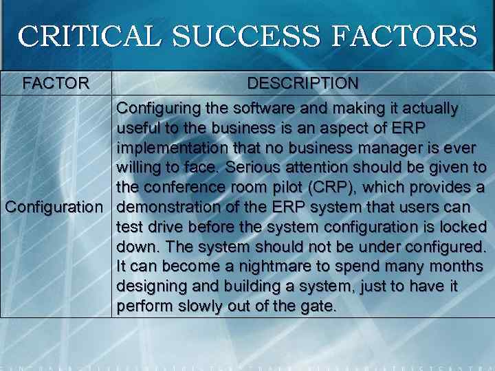 CRITICAL SUCCESS FACTOR DESCRIPTION Configuring the software and making it actually useful to the