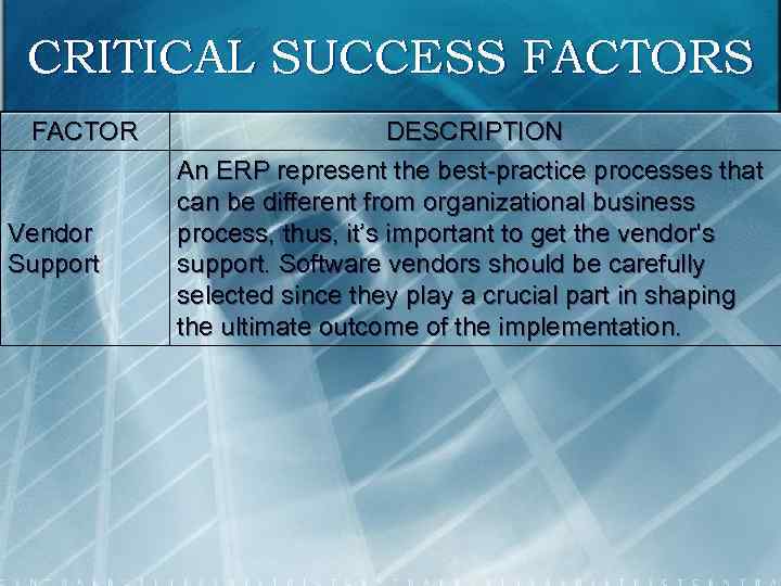 CRITICAL SUCCESS FACTOR Vendor Support DESCRIPTION An ERP represent the best-practice processes that can