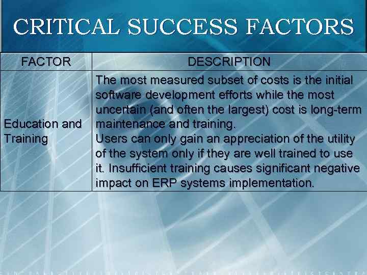 CRITICAL SUCCESS FACTOR Education and Training DESCRIPTION The most measured subset of costs is