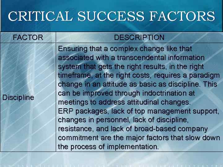 CRITICAL SUCCESS FACTOR Discipline DESCRIPTION Ensuring that a complex change like that associated with