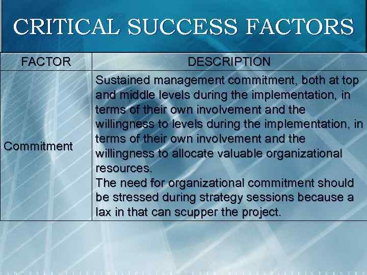 CRITICAL SUCCESS FACTOR Commitment DESCRIPTION Sustained management commitment, both at top and middle levels