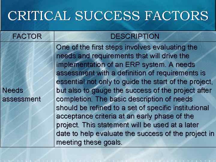 CRITICAL SUCCESS FACTOR Needs assessment DESCRIPTION One of the first steps involves evaluating the