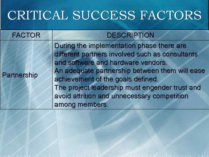 CRITICAL SUCCESS FACTOR Partnership DESCRIPTION During the implementation phase there are different partners involved