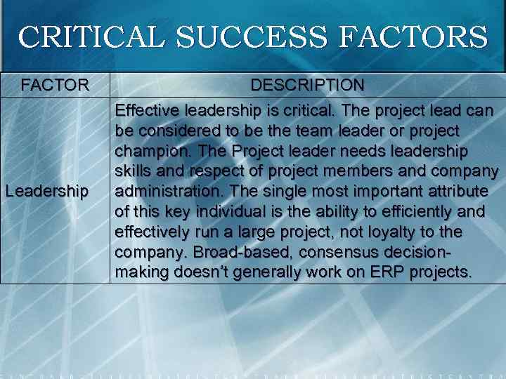 CRITICAL SUCCESS FACTOR Leadership DESCRIPTION Effective leadership is critical. The project lead can be