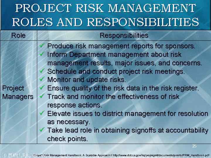 Risk Management In Construction Projects 1 C Mikhail