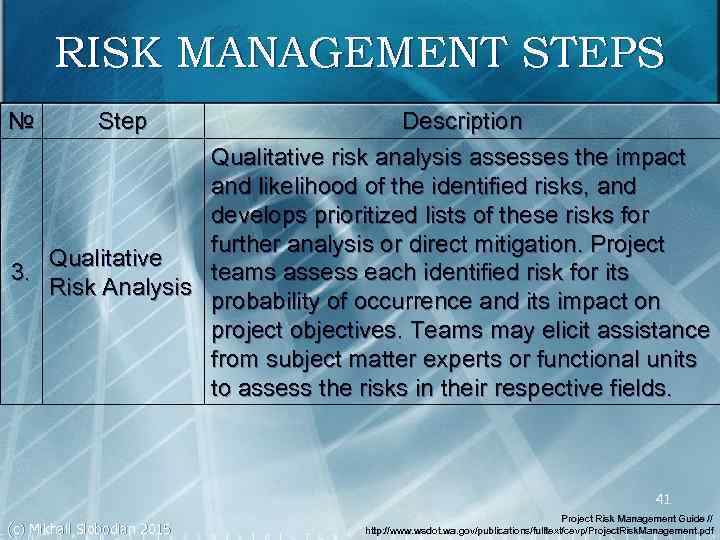 RISK MANAGEMENT STEPS № Step Description Qualitative risk analysis assesses the impact and likelihood