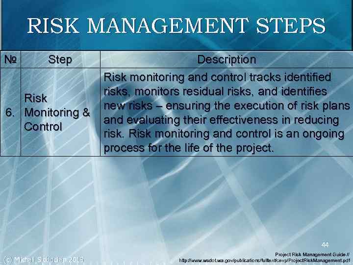 RISK MANAGEMENT STEPS № Step Risk 6. Monitoring & Control Description Risk monitoring and