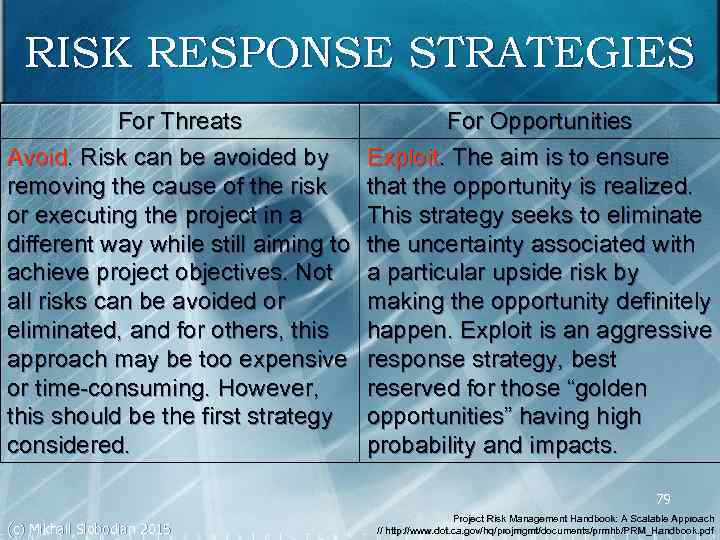 RISK RESPONSE STRATEGIES For Threats Avoid. Risk can be avoided by removing the cause