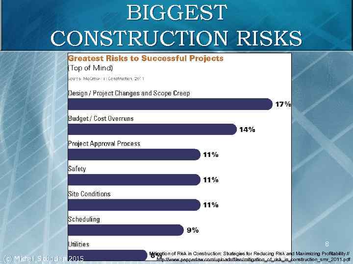 BIGGEST CONSTRUCTION RISKS 8 (c) Mikhail Slobodian 2015 Mitigation of Risk in Construction: Strategies