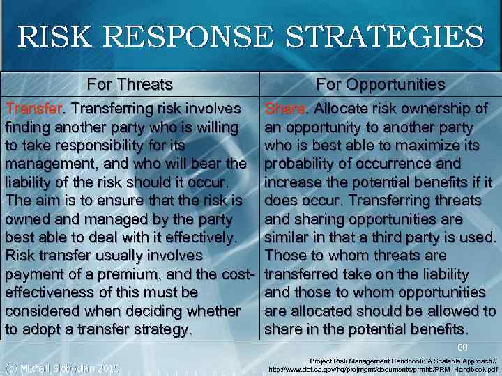 RISK RESPONSE STRATEGIES For Threats For Opportunities Transferring risk involves finding another party who