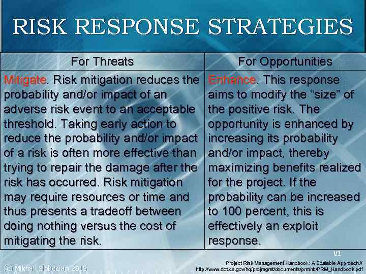 RISK RESPONSE STRATEGIES For Threats Mitigate. Risk mitigation reduces the probability and/or impact of