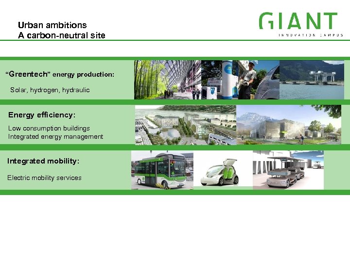 IRT MINATEC Urban ambitions A carbon-neutral site “Greentech” energy production: Solar, hydrogen, hydraulic Energy