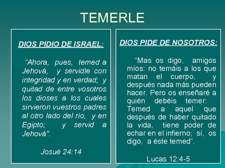 TEMERLE DIOS PIDIO DE ISRAEL: “Ahora, pues, temed a Jehová, y servidle con integridad