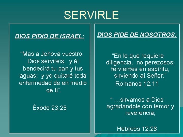 SERVIRLE DIOS PIDIO DE ISRAEL: “Mas a Jehová vuestro Dios serviréis, y él bendecirá